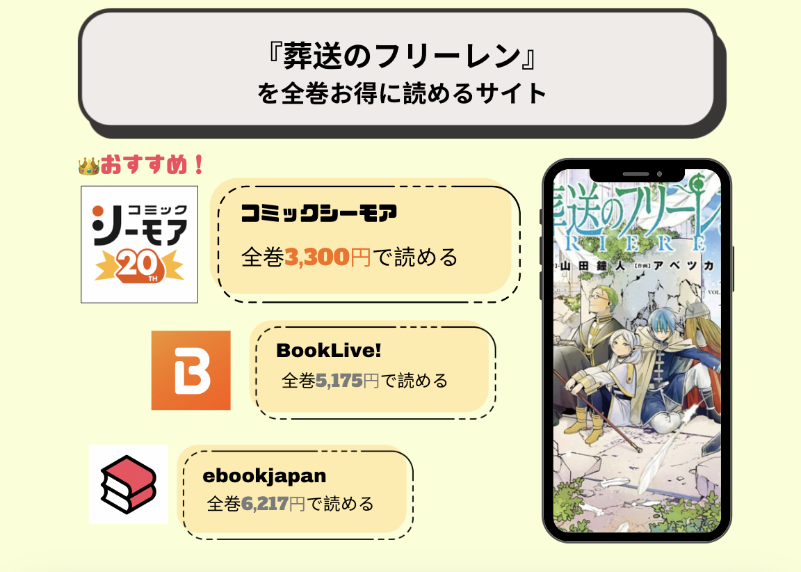 葬送のフリーレン 全巻無料