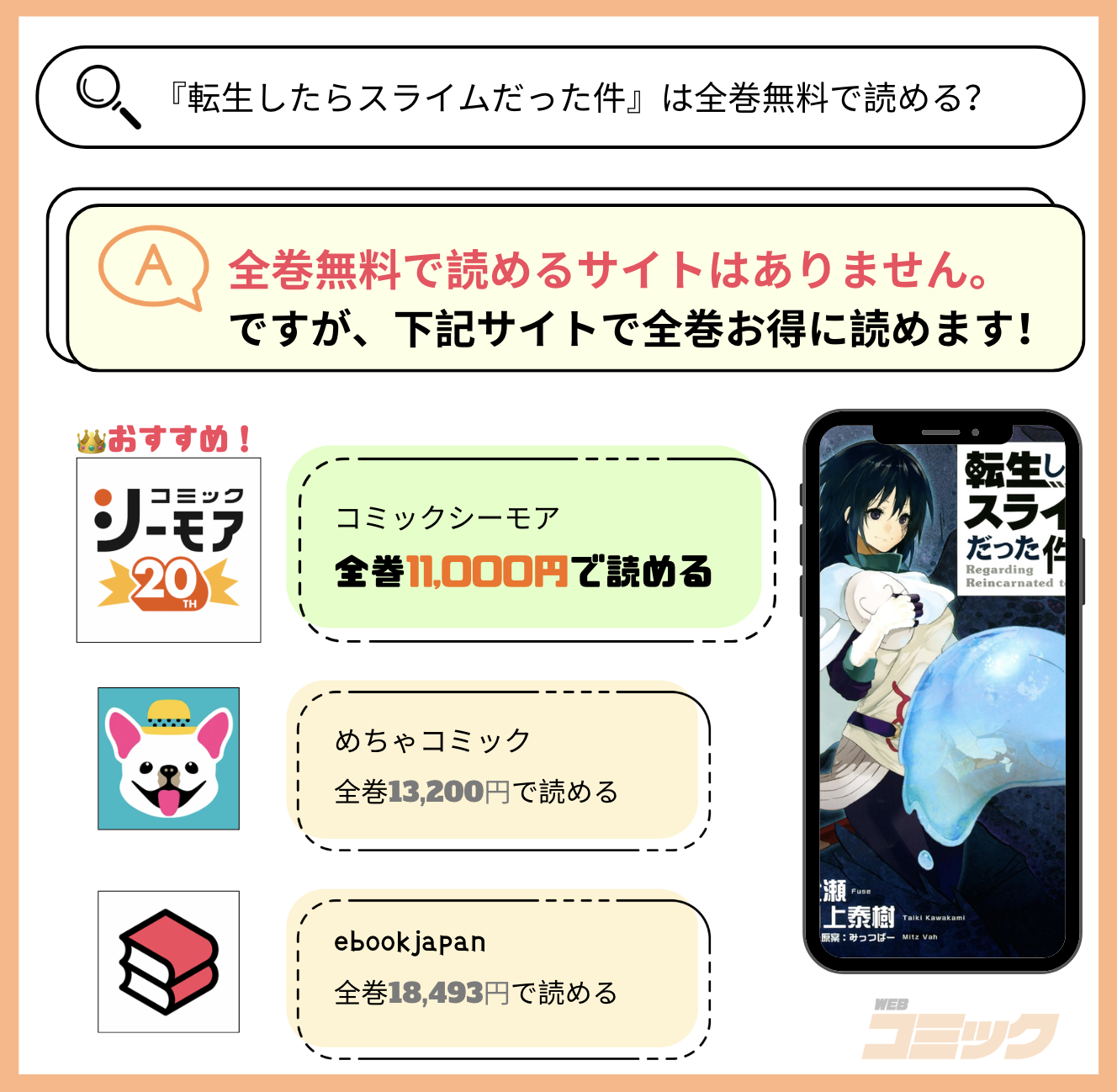 転生したらスライムだった件（転スラ） 全巻無料