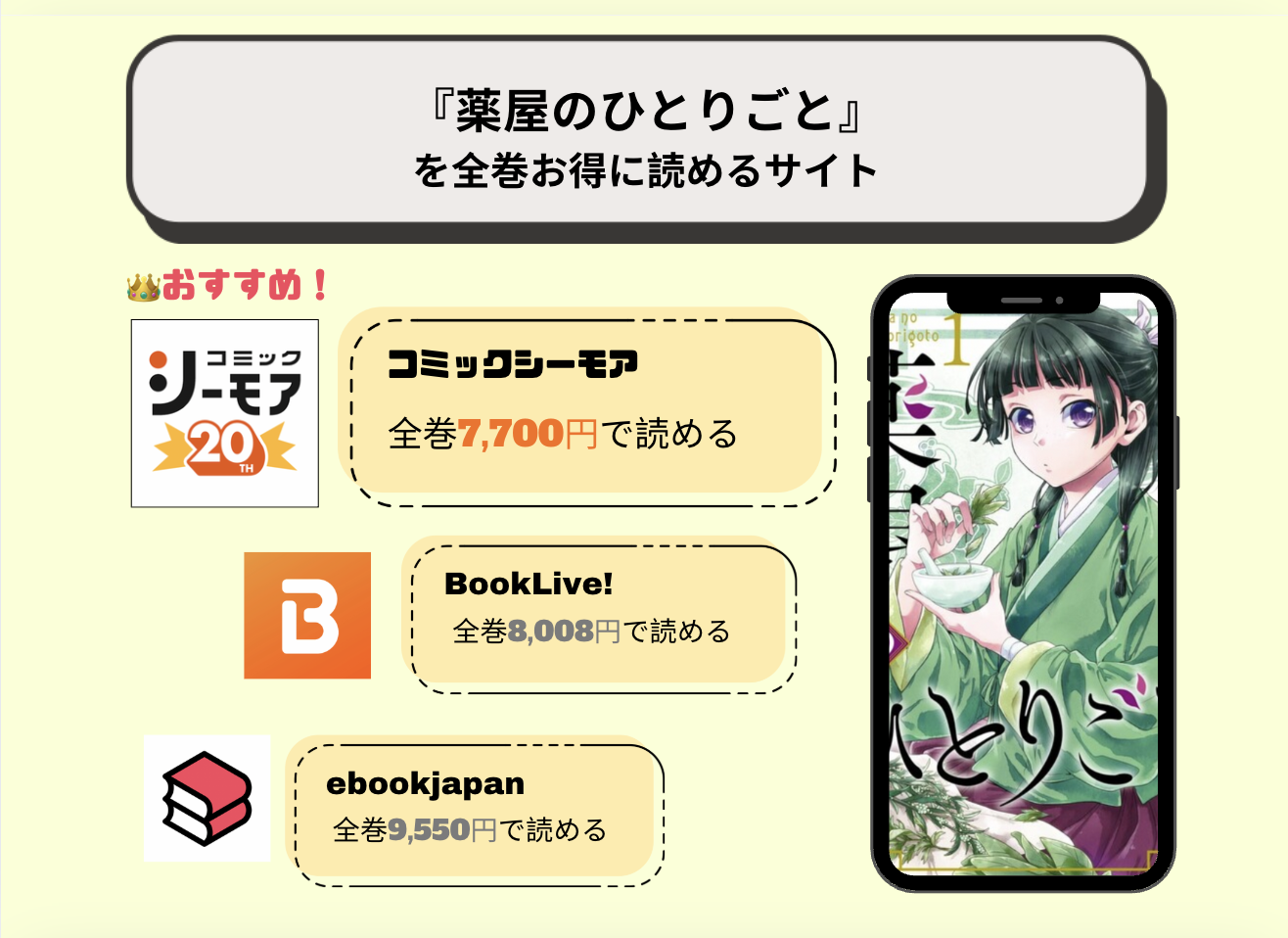 薬屋のひとりごと 全巻無料