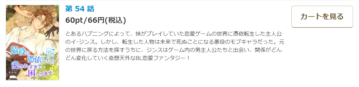 脇役に憑依したら愛されすぎて困ってます