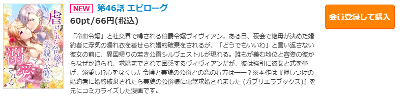 虐げられた令嬢は美貌の公爵に溺愛される