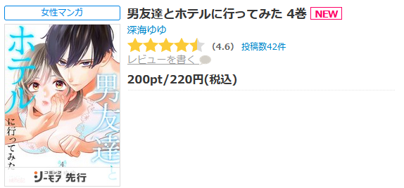 男友達とホテルに行ってみた