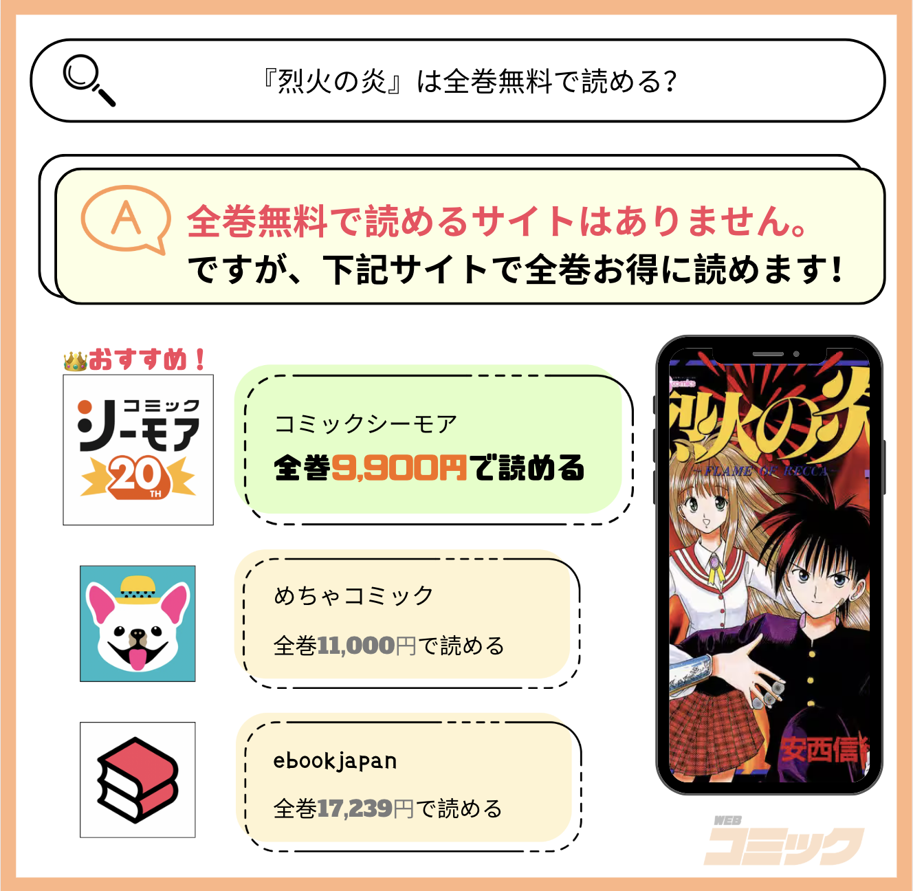 烈火の炎 全巻無料