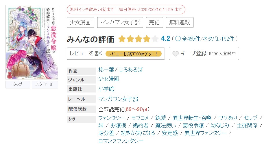 めちゃコミック ヒロイン不在の悪役令嬢は婚約破棄してワンコ系従者と逃亡する 無料
