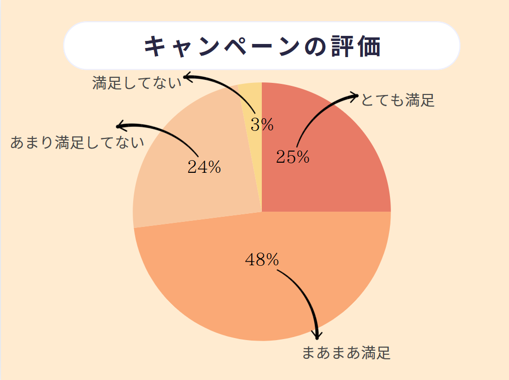 ebookjapan 口コミ