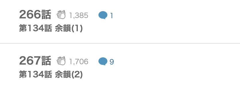 レプリカ 元妻の復讐 最新話 週刊誌