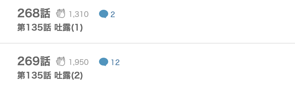 レプリカ 元妻の復讐 最新話 週刊誌