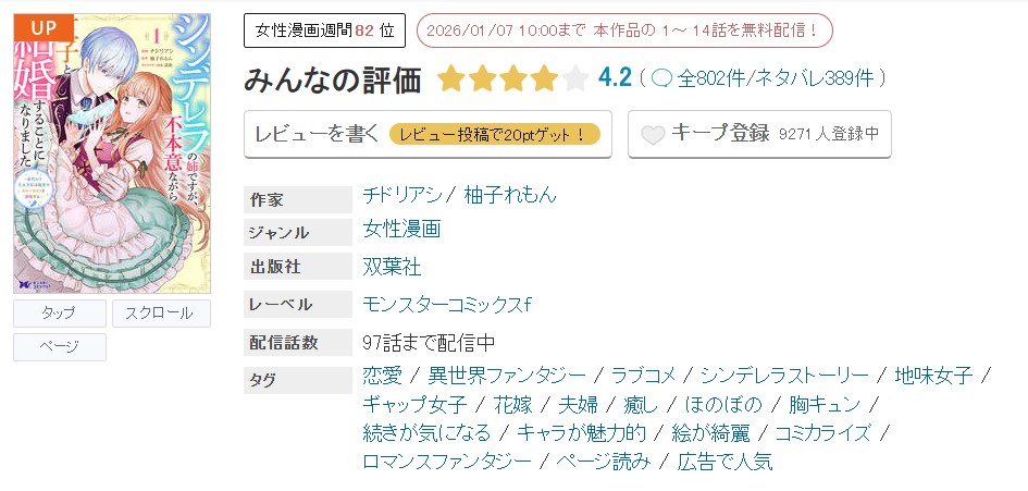 めちゃコミック シンデレラの姉ですが、不本意ながら王子と結婚することになりました 無料
