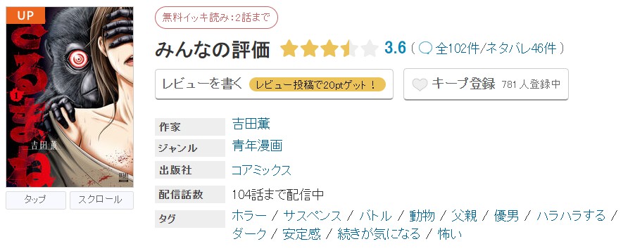 めちゃコミック さるまね 無料