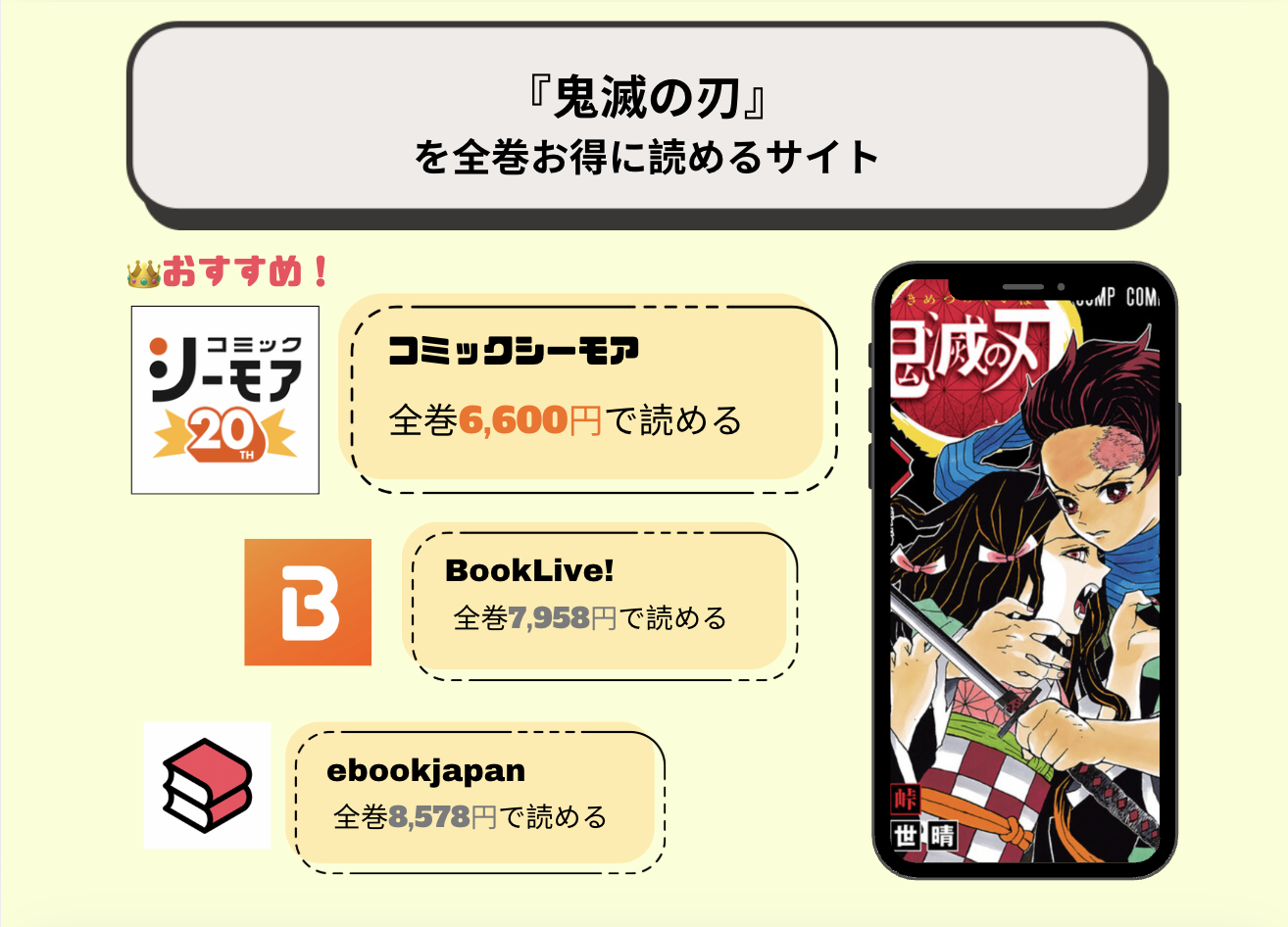 鬼滅の刃 全巻無料