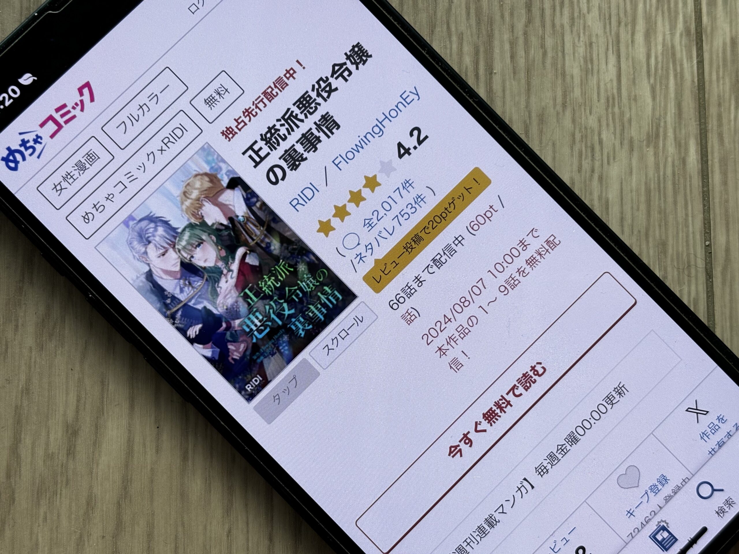 正統派悪役令嬢の裏事情