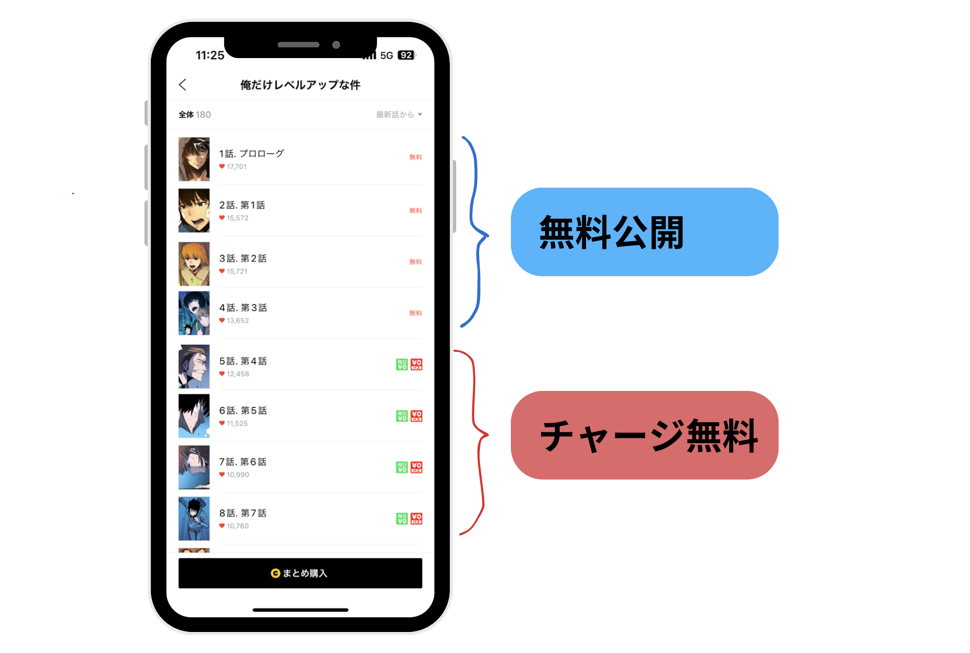 LINEマンガ 無料