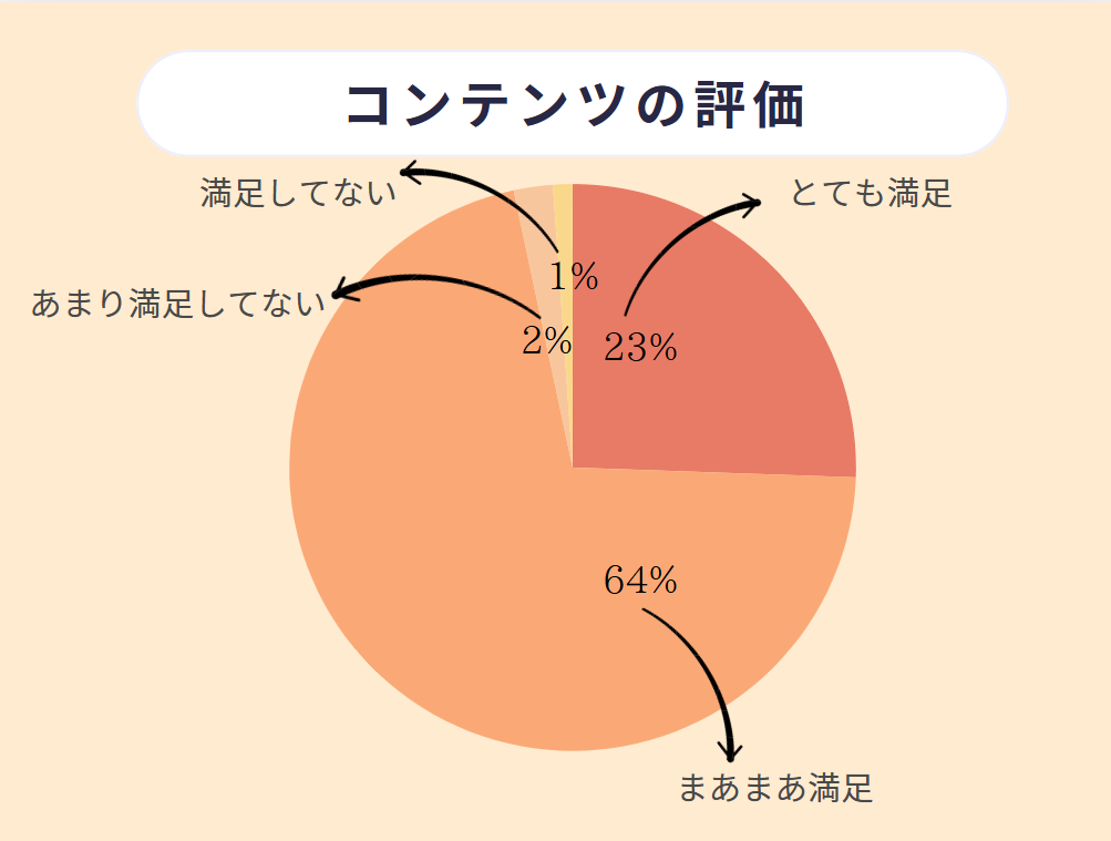 ebookjapan 口コミ