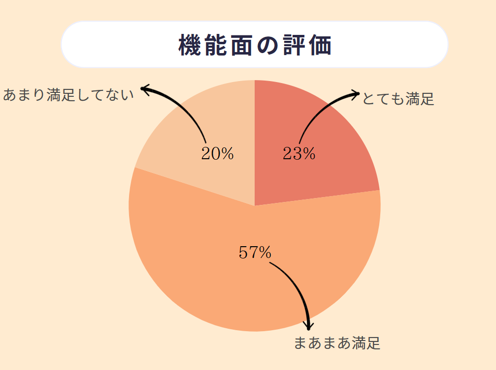 ebookjapan 口コミ