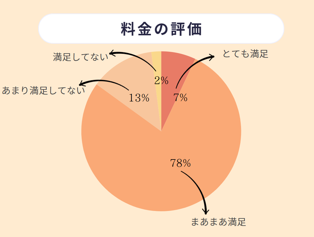 ebookjapan 口コミ