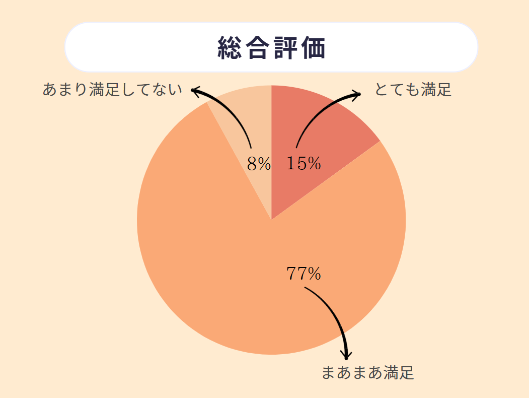 ebookjapan 口コミ