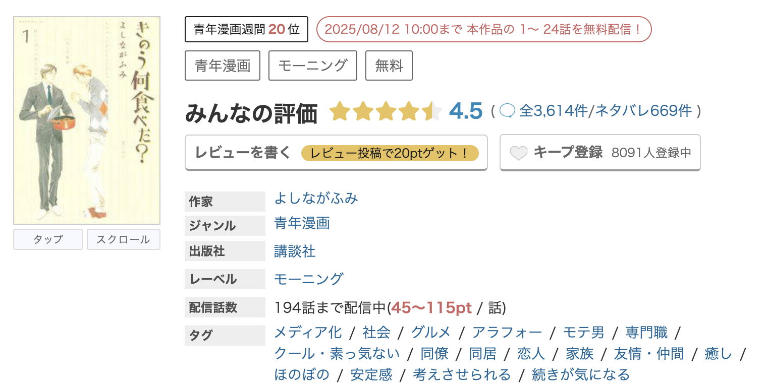 めちゃコミック きのう何食べた？ 無料