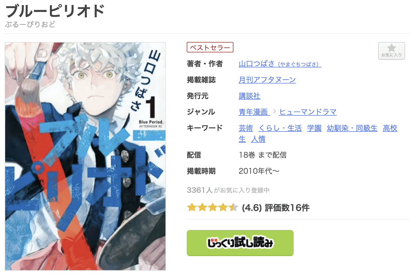 ブルーピリオド 全巻 まんが王国