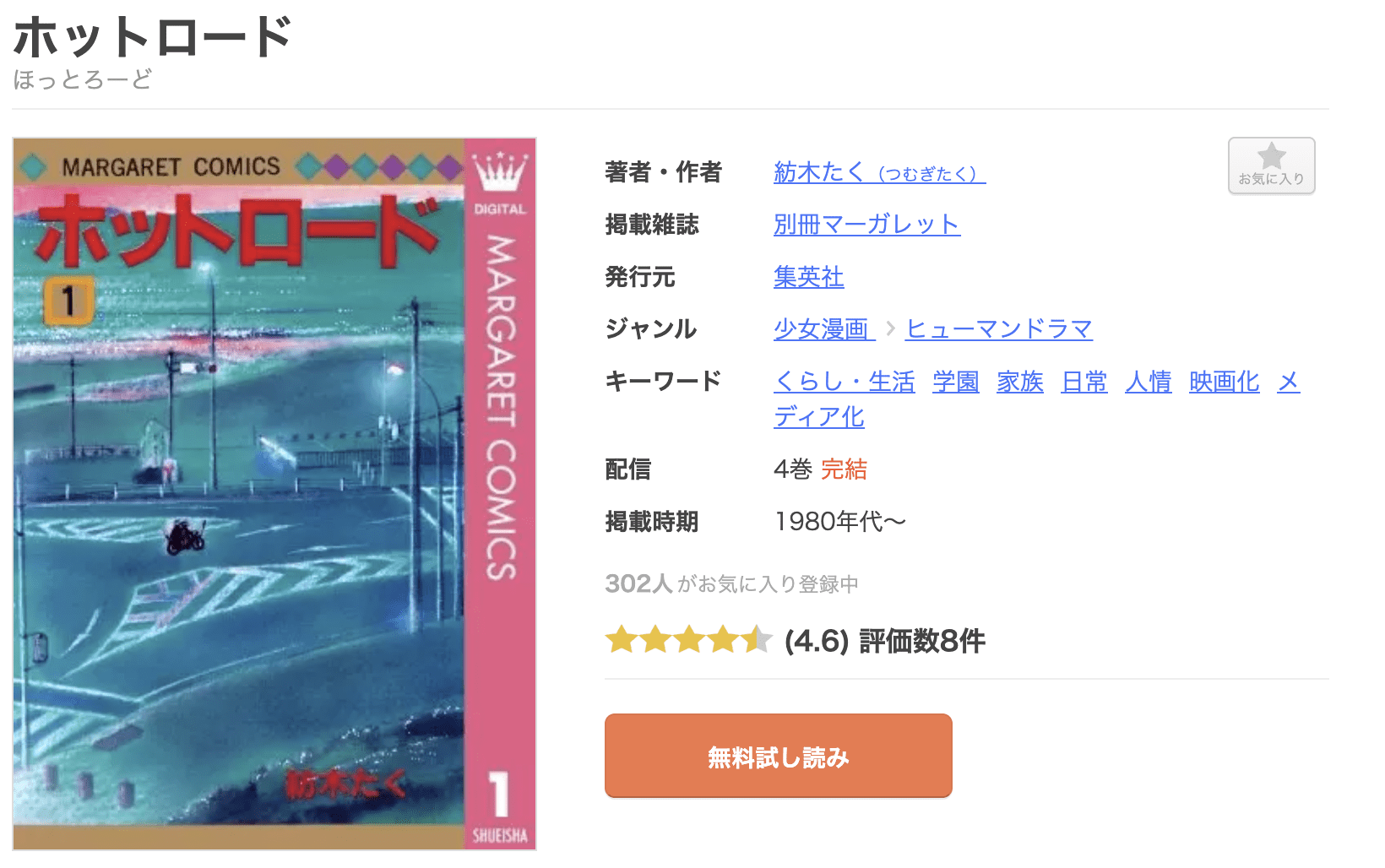 ホットロード 全巻 まんが王国