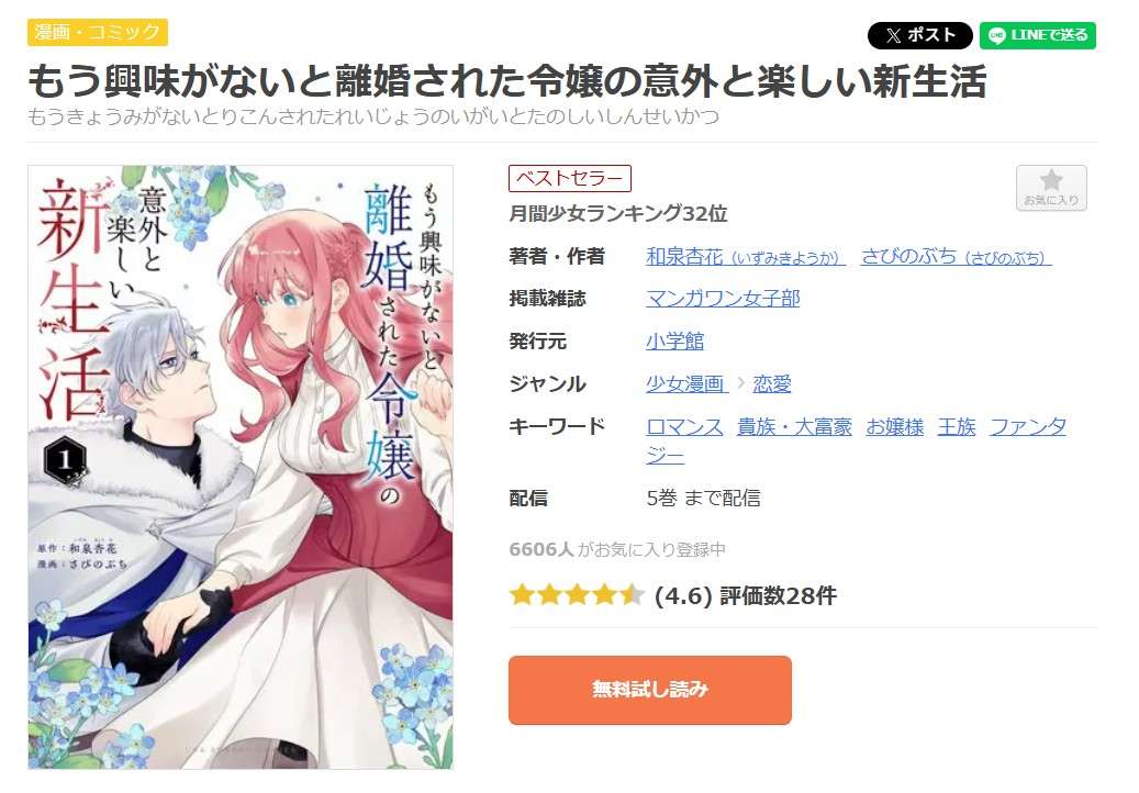 もう興味がないと離婚された令嬢の意外と楽しい新生活 全巻 まんが王国