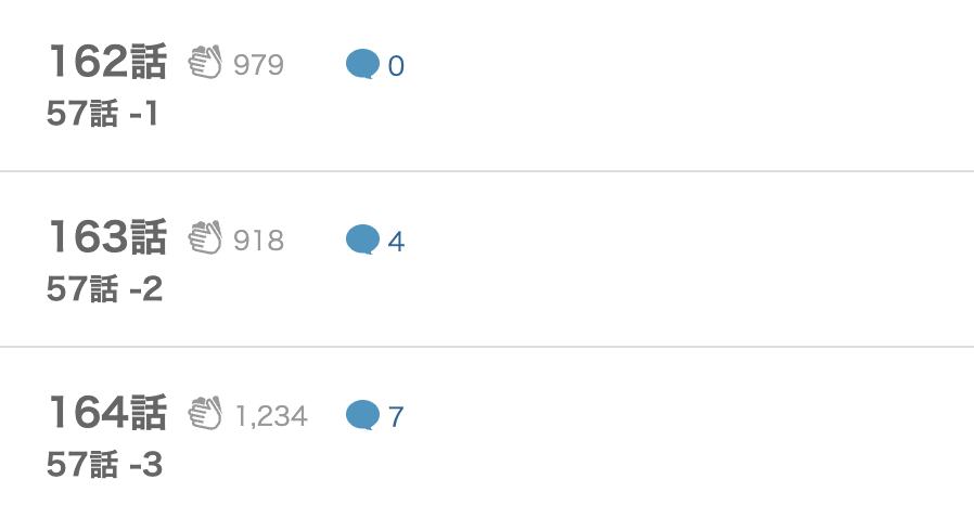 お嬢様はお仕置きが好き 最新話 漫画アプリ