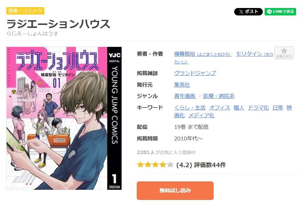ラジエーションハウス 全巻 まんが王国