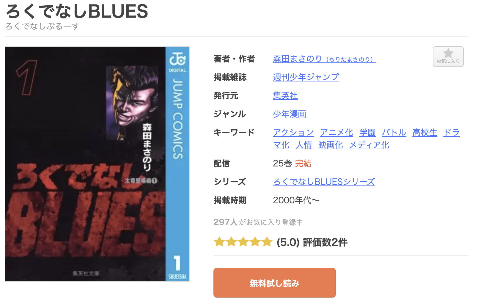 ろくでなしBLUES 全巻 まんが王国