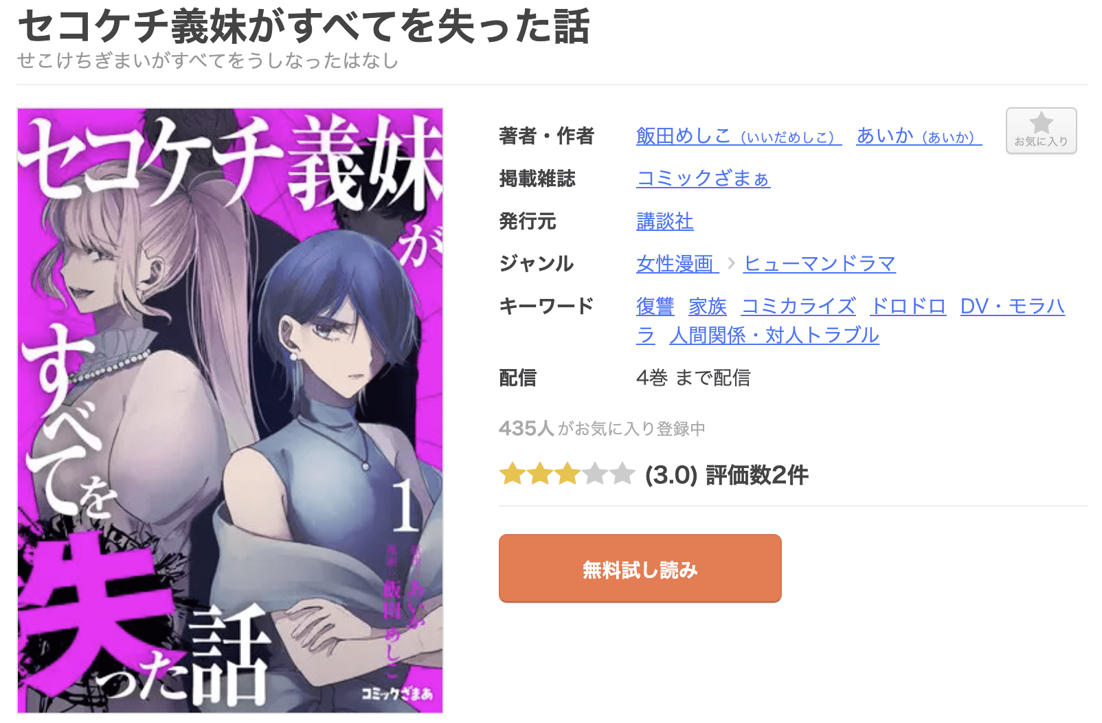 セコケチ義妹がすべてを失った話 全巻 まんが王国