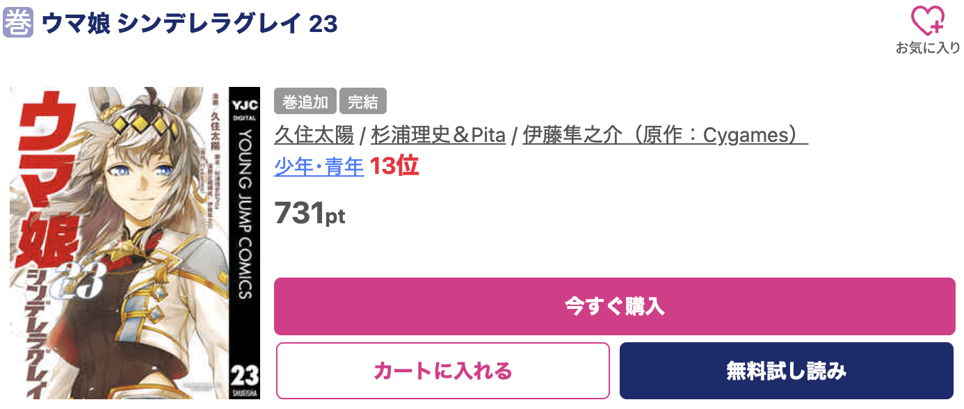 ウマ娘 シンデレラグレイ 最終巻 ブッコミ