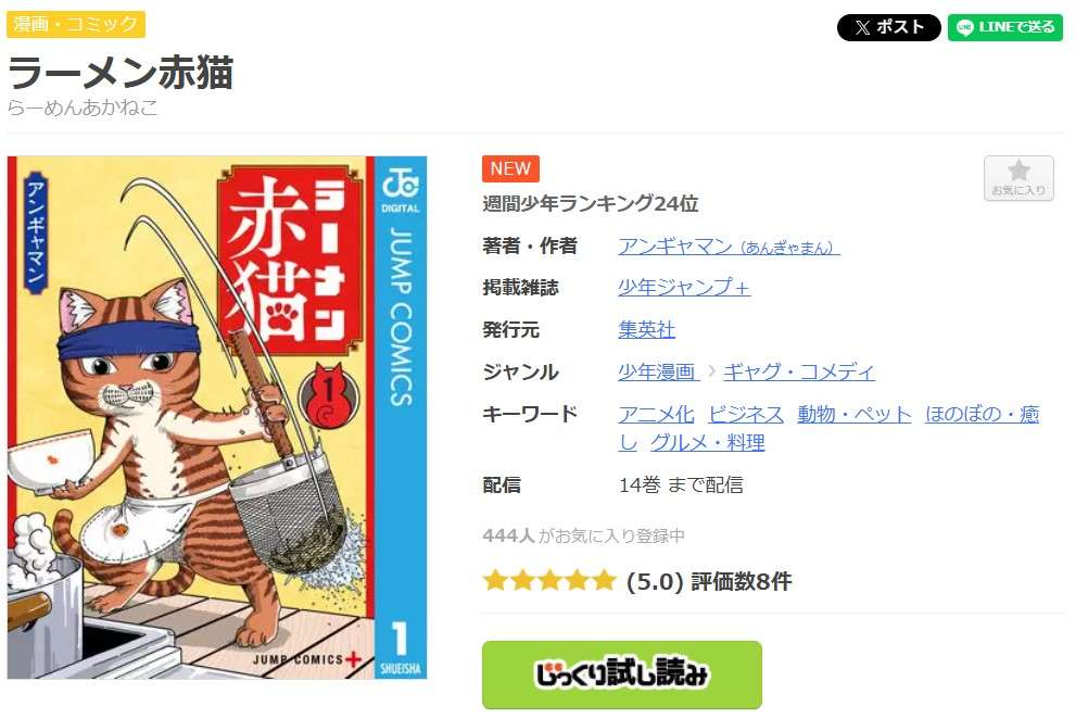 ラーメン赤猫 全巻 まんが王国