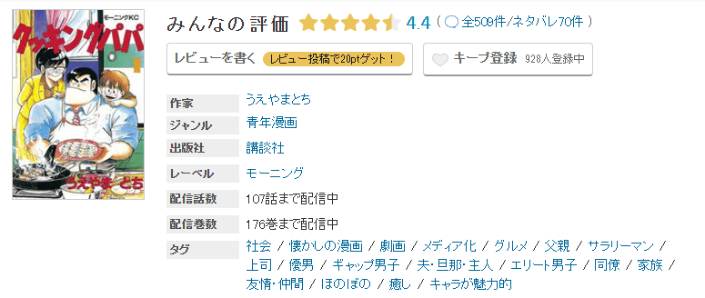 めちゃコミック クッキングパパ 無料