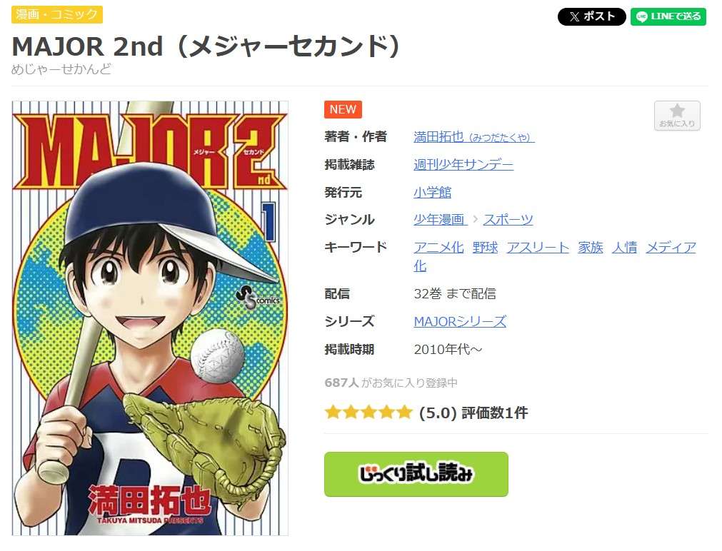 MAJOR 2nd（メジャー2nd） 全巻 まんが王国