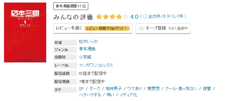めちゃコミック 日本三國 無料